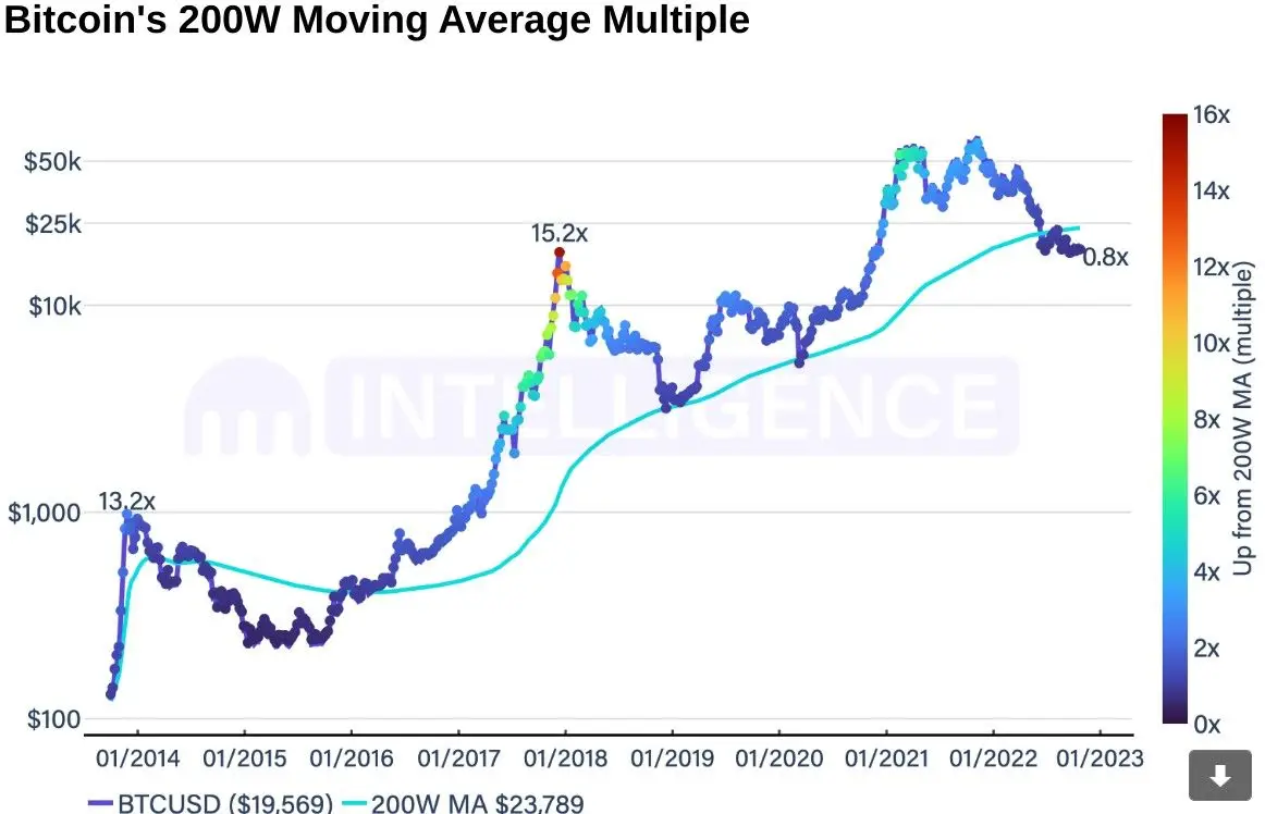 261022_btc.jpg 261022_btc.jpg