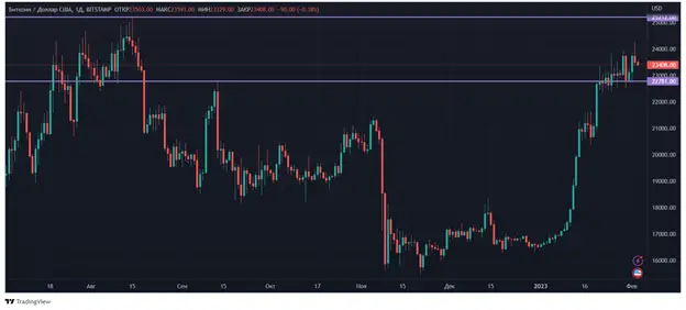 Рисунок13.png Рисунок13.png