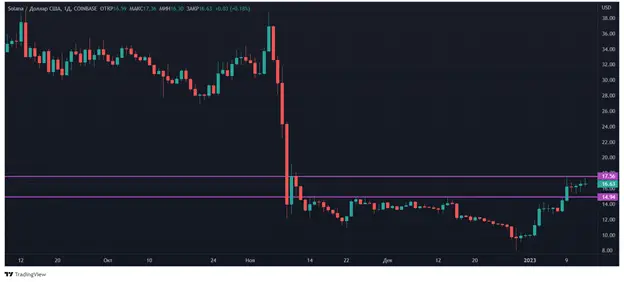 Рисунок28.png Рисунок28.png