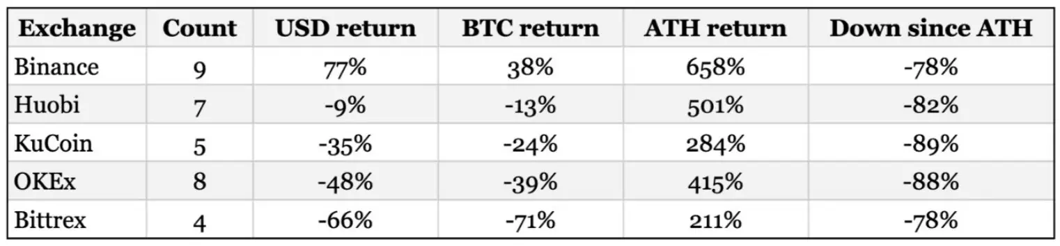 ieo_down002020_1.png ieo_down002020_1.png