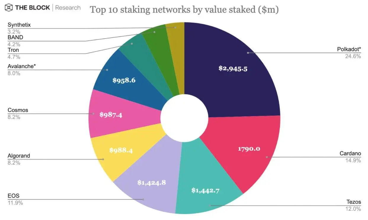 161120_staking.jpg 161120_staking.jpg
