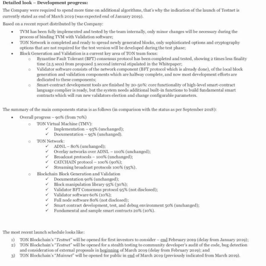 telegram_lanch.jpg TON lanch