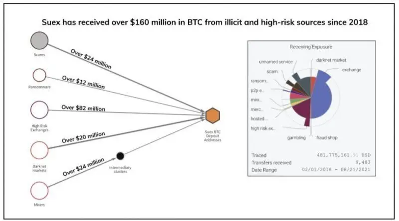 220921_suex_sanc.jpg 220921_suex_sanc.jpg