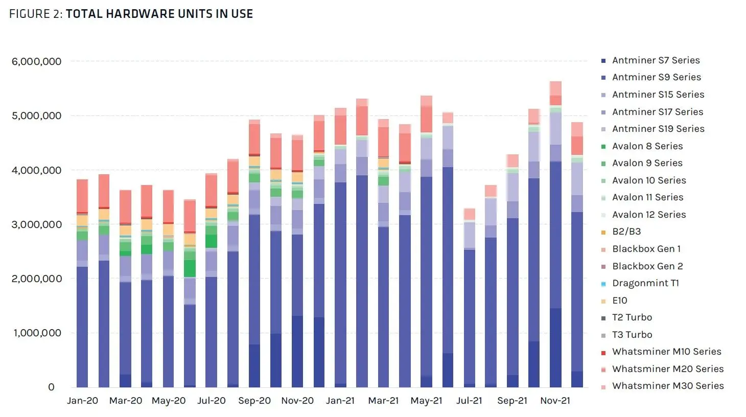010222_asic-miners.jpg 010222_asic-miners.jpg