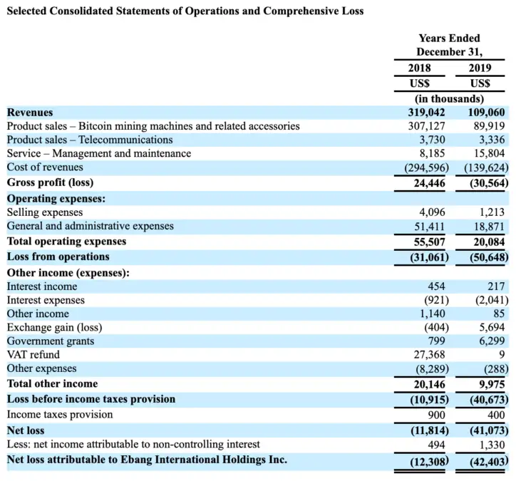 ebang_ipo_2020_001.png ebang_ipo_2020_001.png