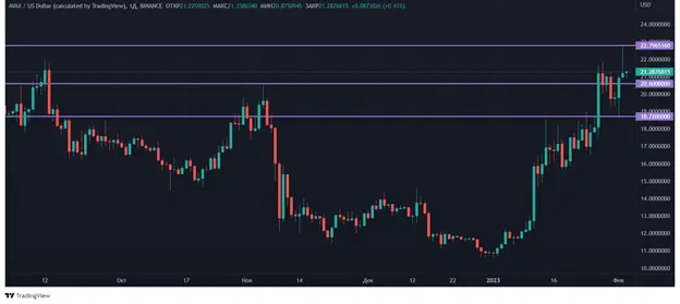 Рисунок20.png Рисунок20.png