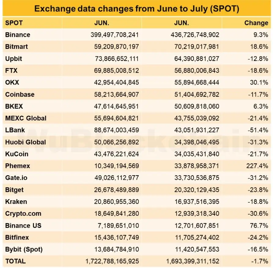 130822_exch_spot_volume.jpg 130822_exch_spot_volume.jpg