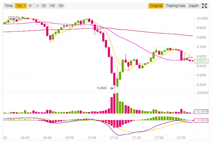 Fetch_AI_tokensale02.png Fetch_AI_tokensale02.png