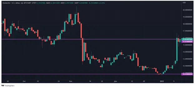 Рисунок25.png Рисунок25.png