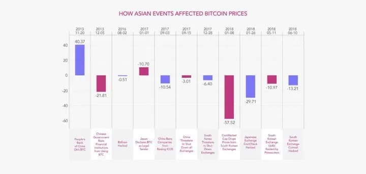211218_asian_impact.jpg 211218_asian_impact.jpg