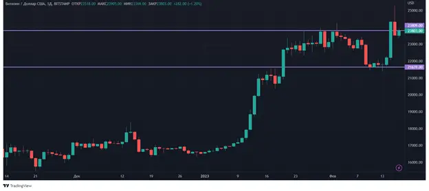 карт1.png карт1.png