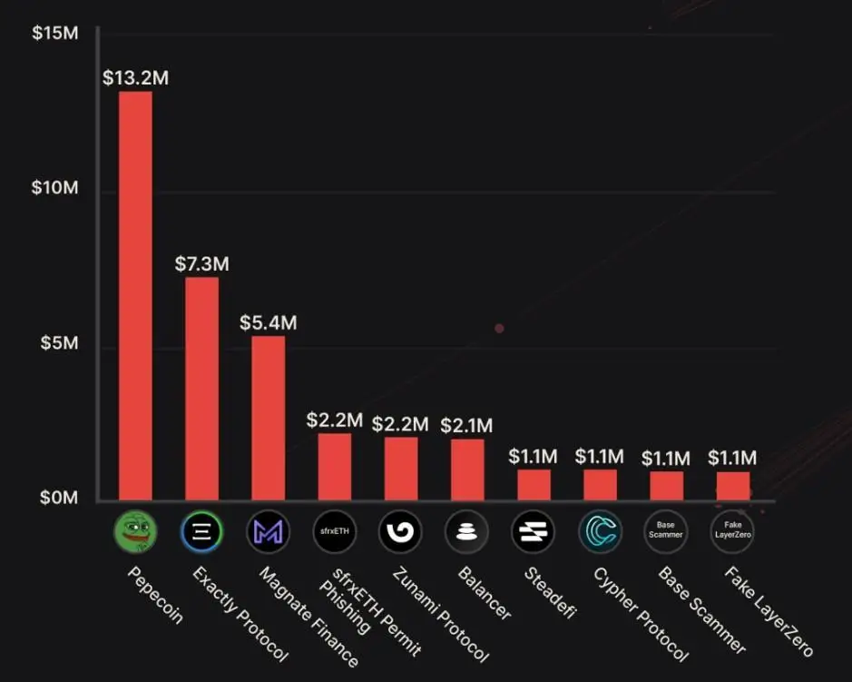 020923_scams.jpg 020923_scams.jpg