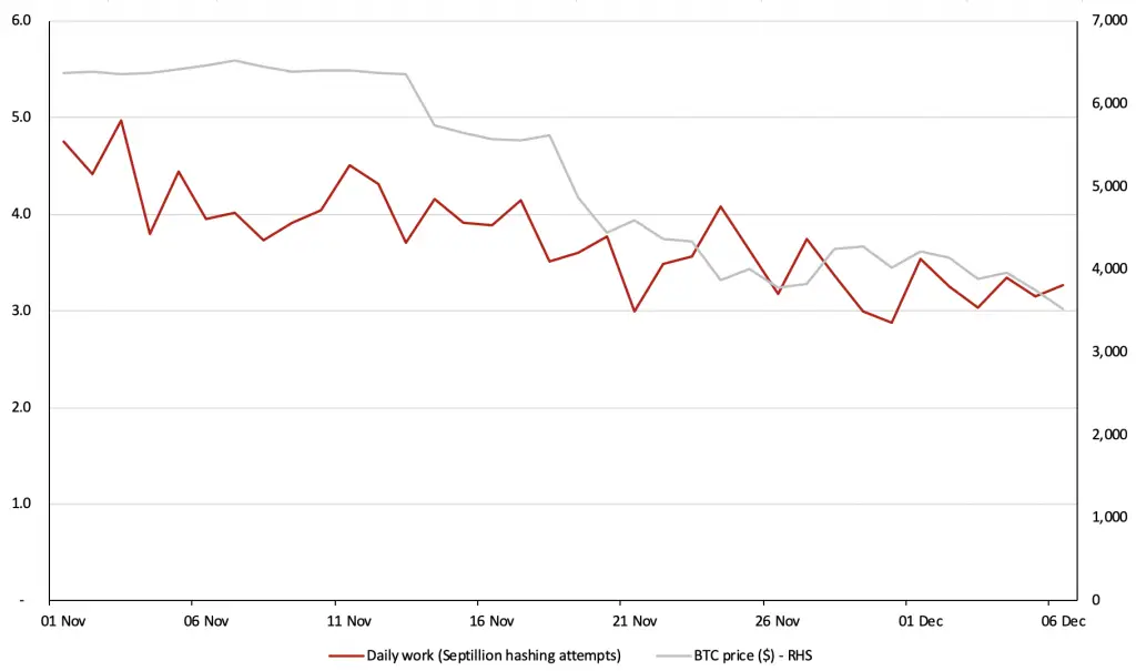 bitmex_mining01.png bitmex_mining01.png