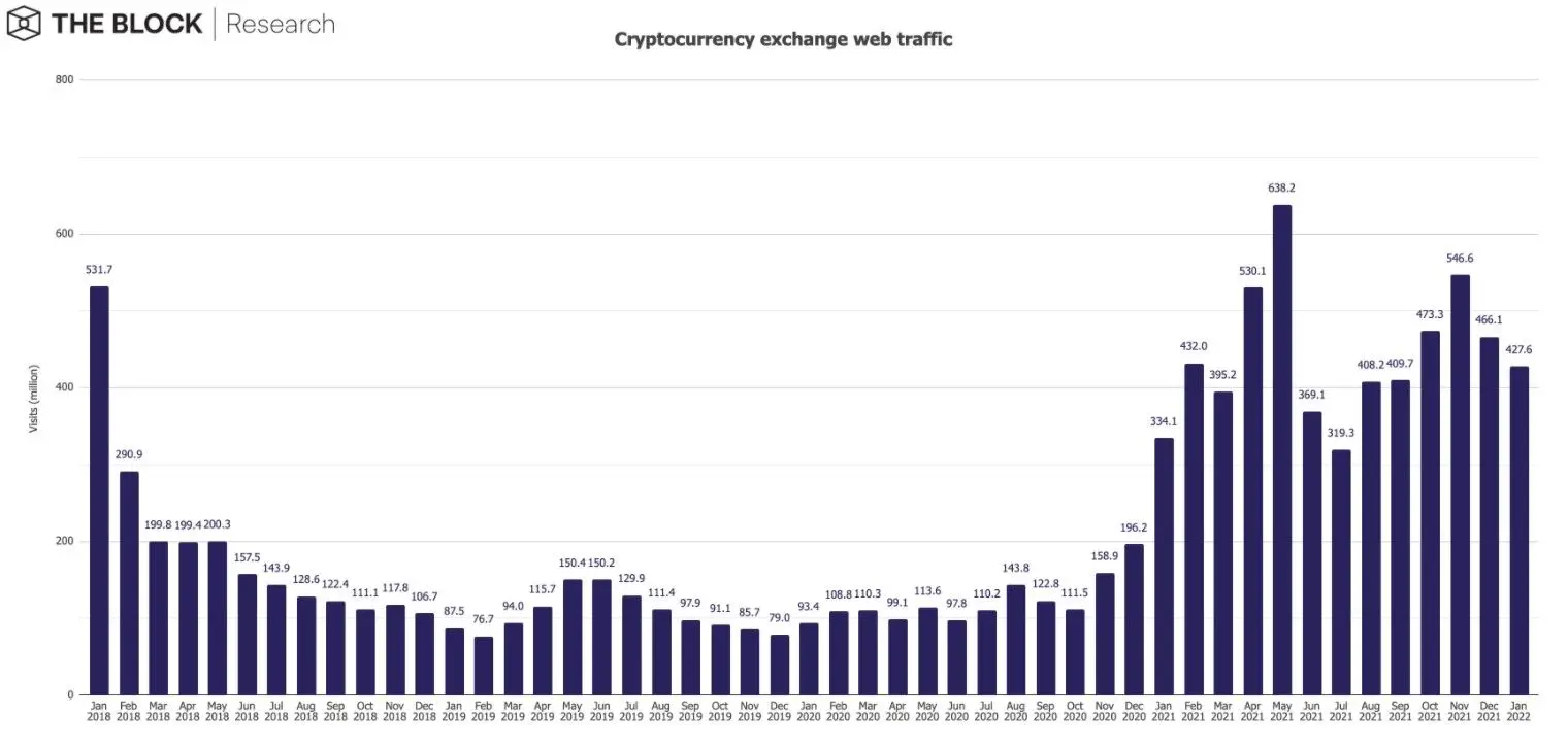090222_cex_visits.jpg 090222_cex_visits.jpg