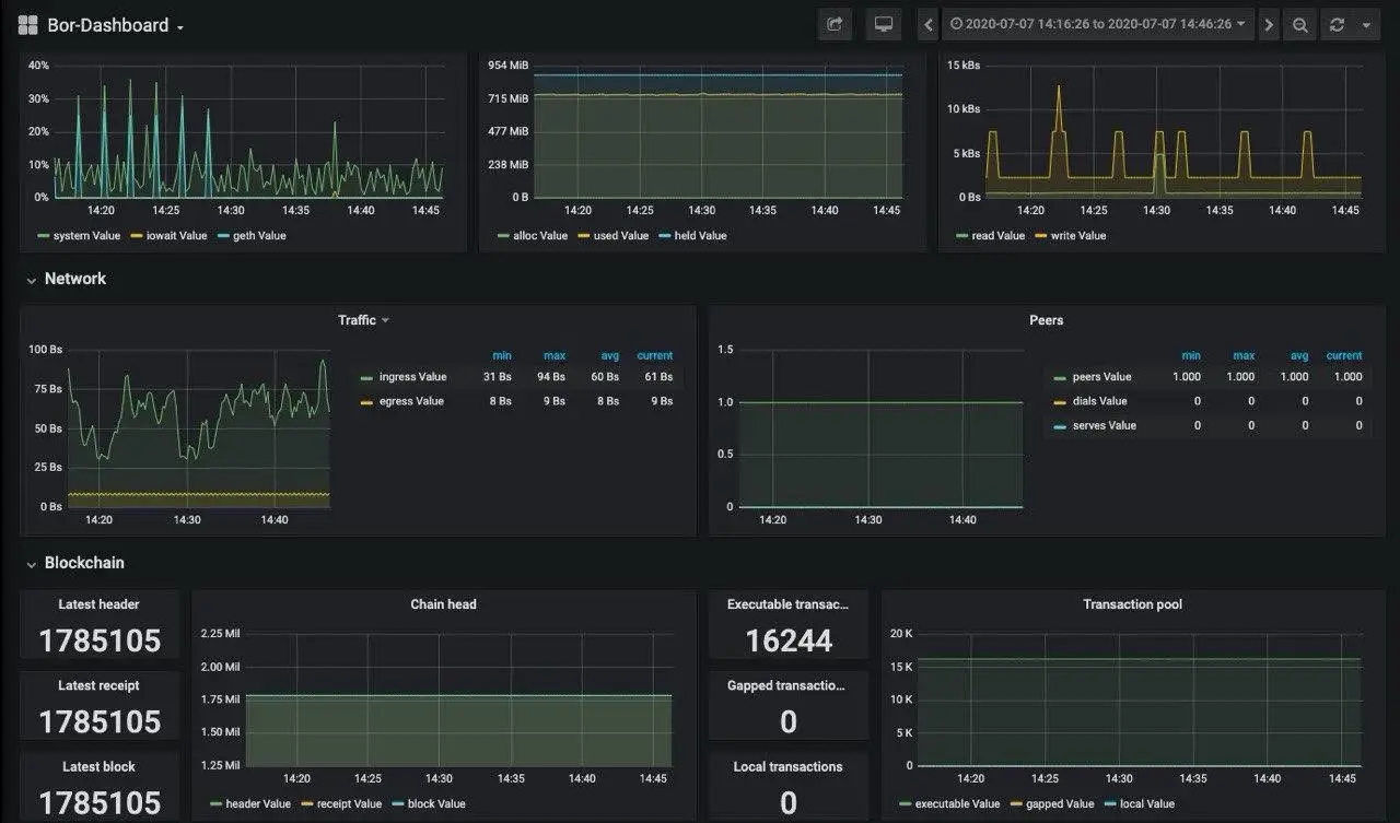 matic transactions.jpg