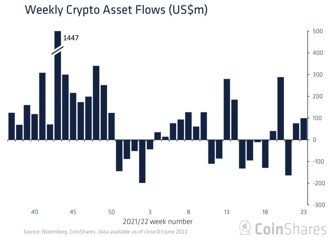 Снимок экрана 2022-06-07 113326.jpg Снимок экрана 2022-06-07 113326.jpg