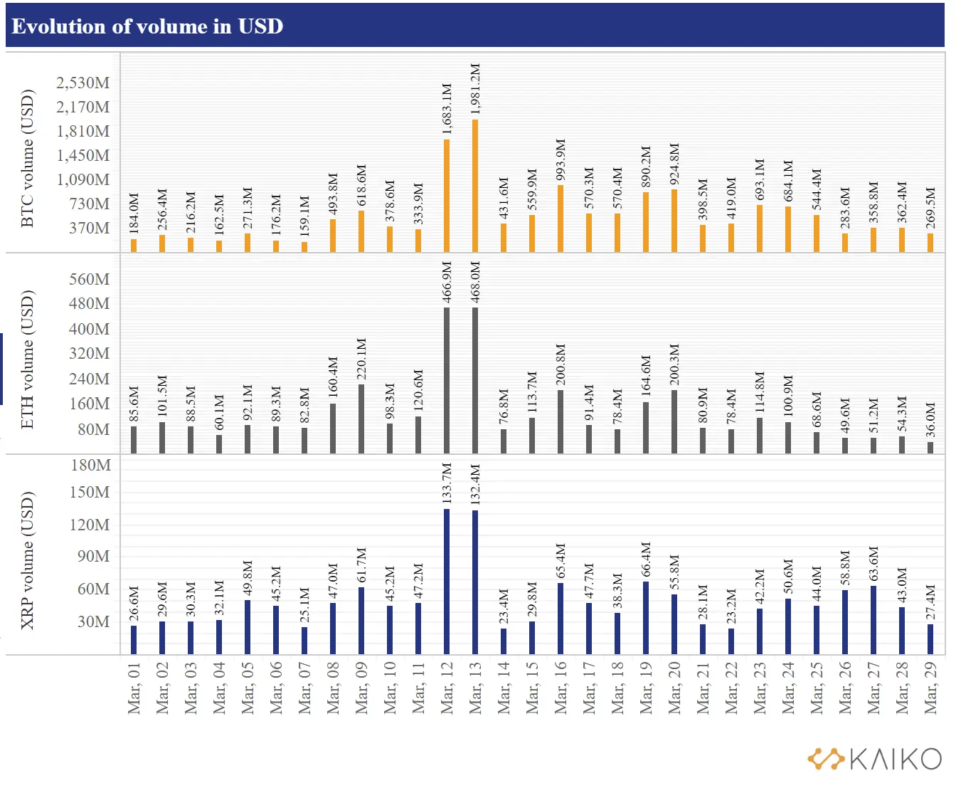 010420_crypto_volume.png 010420_crypto_volume.png