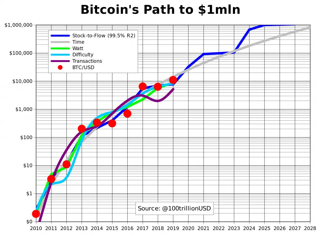 150719_btc_price.png 150719_btc_price.png