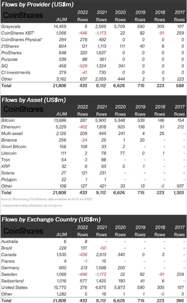 050123_investing_vol.jpg 050123_investing_vol.jpg