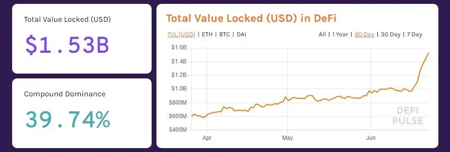 220620_defi.jpg 220620_defi.jpg