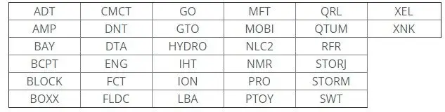 100619_bittrex.jpg 100619_bittrex.jpg