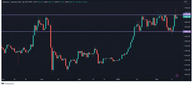 карт5.png карт5.png