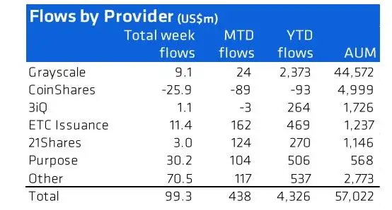 230321_inst_investing_by_firm.jpg 230321_inst_investing_by_firm.jpg