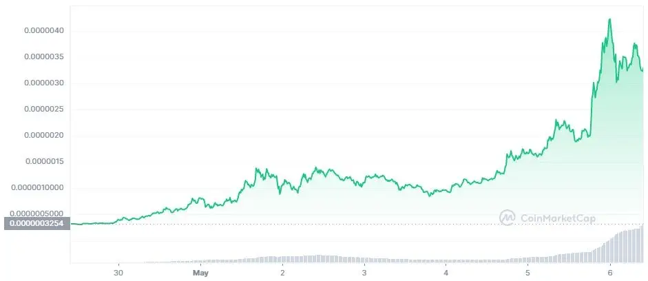 060523_pepe.jpg 060523_pepe.jpg