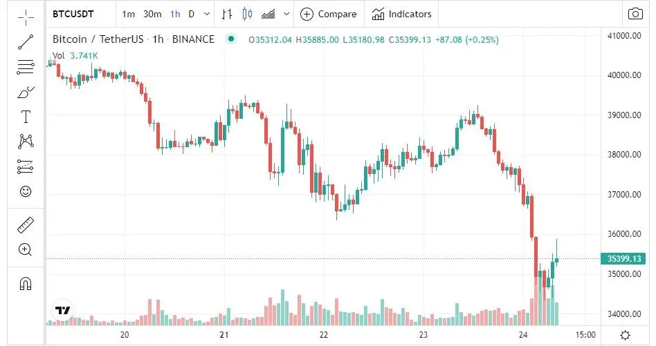 240222_btc.jpg 240222_btc.jpg