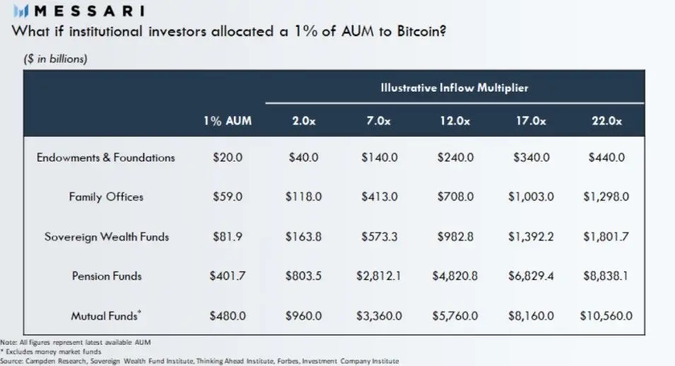 240620_inst_invest.jpg 240620_inst_invest.jpg
