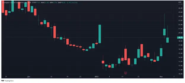 Рисунок1997.png Рисунок1997.png