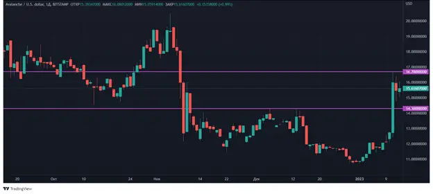 Рисунок26.png Рисунок26.png