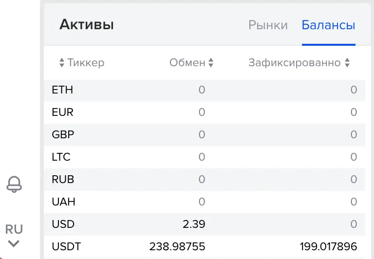 Управление рисками 1 Управление рисками 1