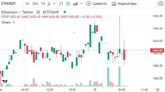 150922_eth_merge.jpg 150922_eth_merge.jpg