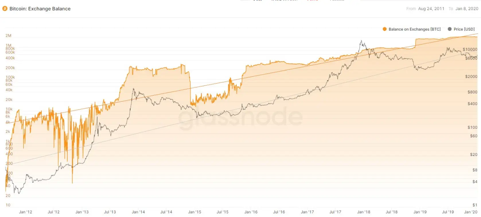 bitcoin_exwallets001.png bitcoin_exwallets001.png