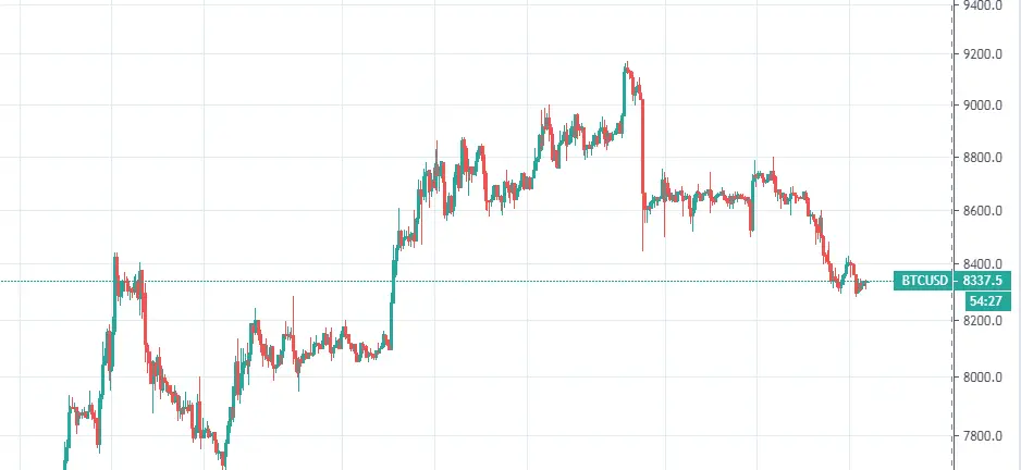 china_ny_bitcoin002.png china_ny_bitcoin002.png