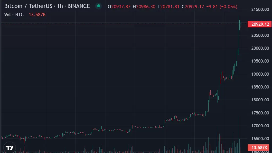 140123_bitcoin_price.png 140123_bitcoin_price.png