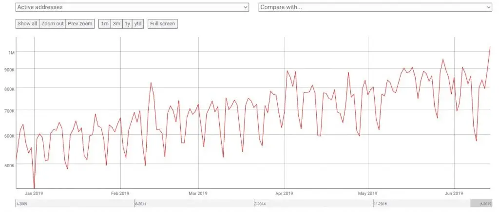 170619_btc_addresses.jpg 170619_btc_addresses.jpg