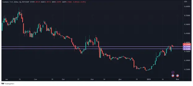 Рис6.png Рис6.png