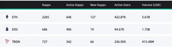 090420_Dapps.png 090420_Dapps.png