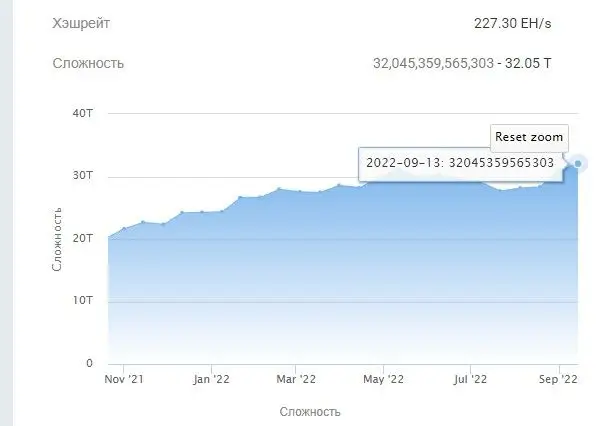 130922_btc_diff.jpg 130922_btc_diff.jpg