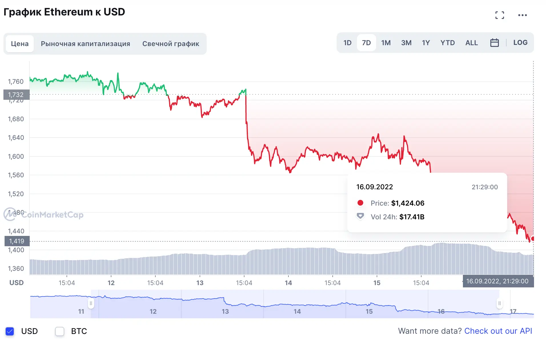 Efirium - chto budet posle sliyaniya.png Efirium - chto budet posle sliyaniya.png