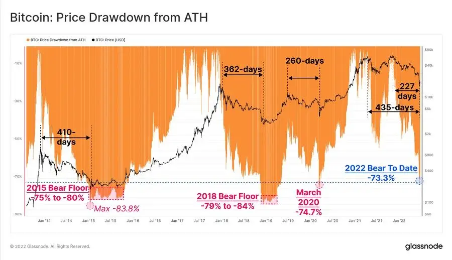 01_drawdown.jpg 01_drawdown.jpg