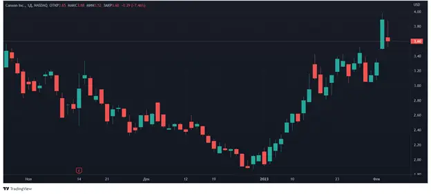 Рисунок1996.png Рисунок1996.png