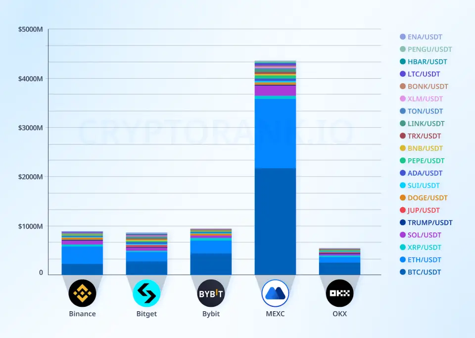 210225_liquidity_futures.png 210225_liquidity_futures.png