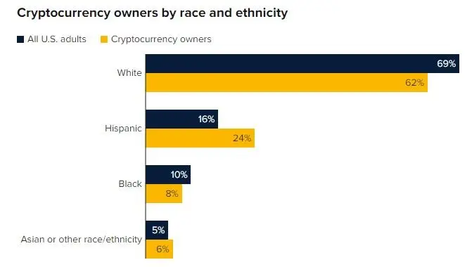 090222_morning_consult_usa_stat.jpg 090222_morning_consult_usa_stat.jpg