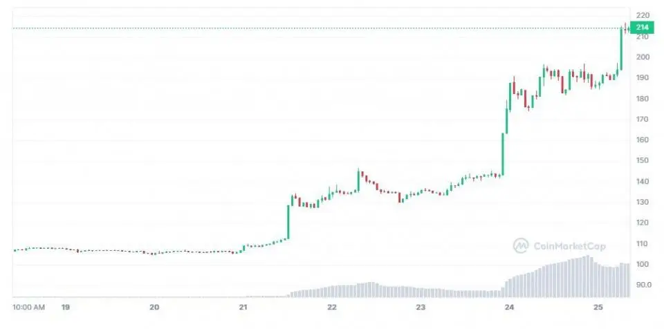 250623_Bitcoin_Cash.jpg 250623_Bitcoin_Cash.jpg