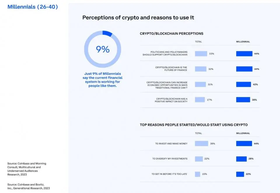 271023_coinbase_btc_usa.jpg 271023_coinbase_btc_usa.jpg