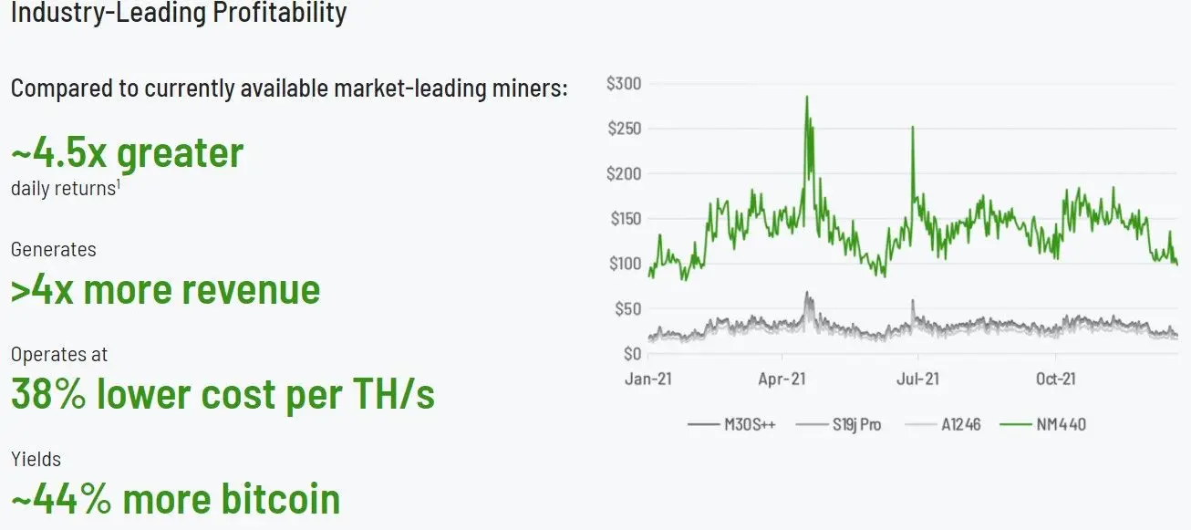 040222_numiner_nm440.jpg 040222_numiner_nm440.jpg