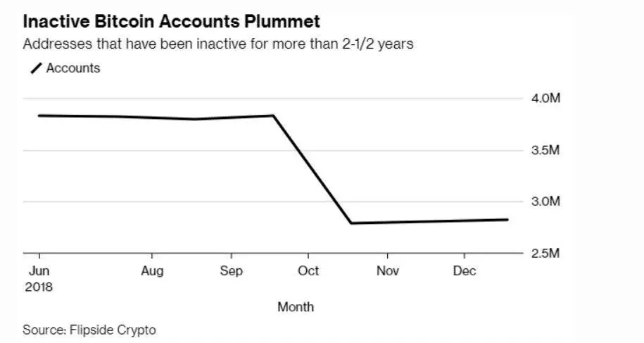 bitcoin_neils01 bitcoin_neils01.jpg